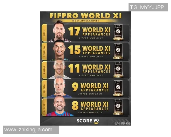 现代足球明星排名前十揭晓谁将成为足坛新传奇之星